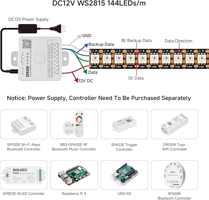 BTF-LIGHTING WS2815 (Upgraded WS2812B) LED Strip Light,UL Listed,3.2FT 144 LED/Pixels,Flexible Chasing RGB,Dual Signal Individually Addressable,5050SMD,3M Tape,DC12V IP30(No Adapter or Controller)