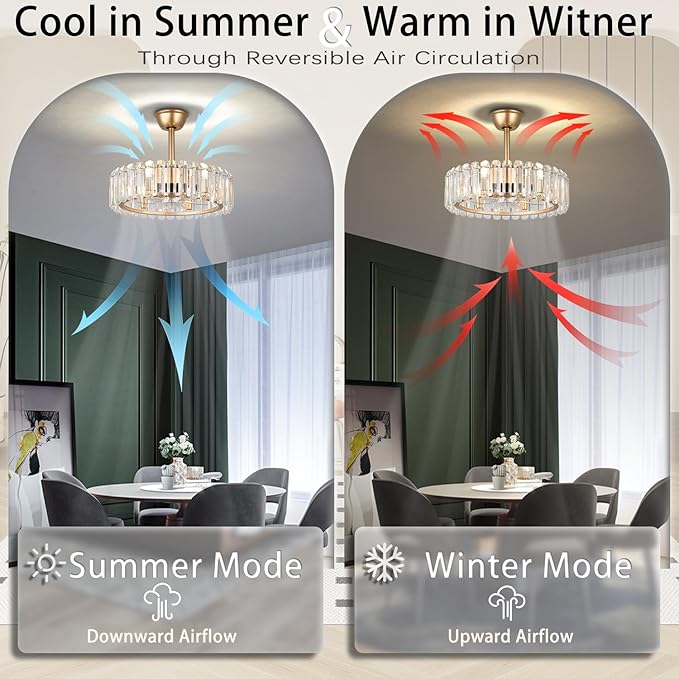 Finktonglan 20" Crystal Fandelier Ceiling Fan with Light, Gold Enclosed Flush Mount Caged Fan, Remote Control Reversible DC Motor, 6×E12 Sockets, Timer for Dining Room Living Room Kitchen Bedroom