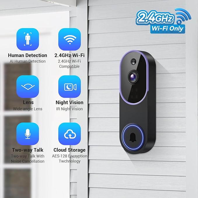 720P Indoor/Outdoor Battery Powered Smart Doorbell Security Camera, Night Vision, Motion Detection, Cloud Storage, 2-Way Audio, Home & Business Security Surveillance, 2.4GHz Wi-Fi（Excluding Receiver）