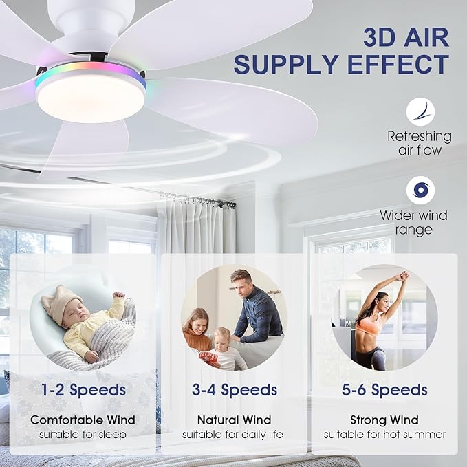 PHORUS 42" White RGB Ceiling Fans with Lights and Remote/APP, Small Modern Low Profile Ceiling Fans with Quiet Reversible DC Motor, Dimmable LED Ceiling Fan Light with 3 Colors 6 Speeds