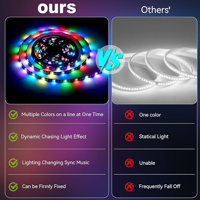 Upgrade Smart RGB Music Sync Multiple Colors Chasing 16.4ft neon Led Strip Lights Cuttable and Linkable, Flexible Outdoor Led Strip Lights Waterproof, Button or APP Control led Lights Strip