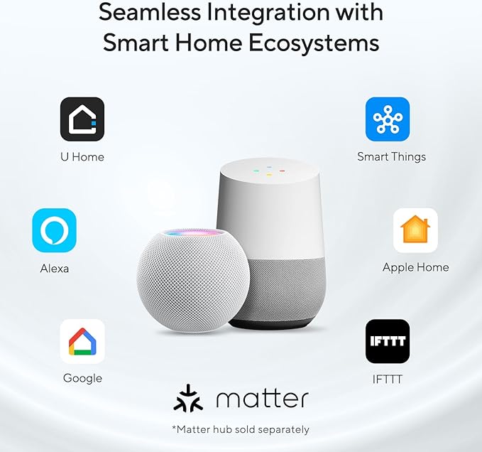 ULTRALOQ 2025 Upgrade Bolt Fingerprint Matter Smart Lock, Fingerprint Keyless Entry Door Lock, Works with Apple Home, Alexa, Google, SmartThings, IFTTT, Built in Matter Over Thread, BHMA Grade AAA