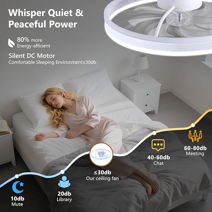 19.7" Ceiling Fans with Lights, Smart RGB Color Changing Low Profile Ceiling Fan, Modern Flush Mount Fandelier with Remote and APP, 6 Speeds, Quiet DC Motor, for Living Room, Bedroom, Indoor