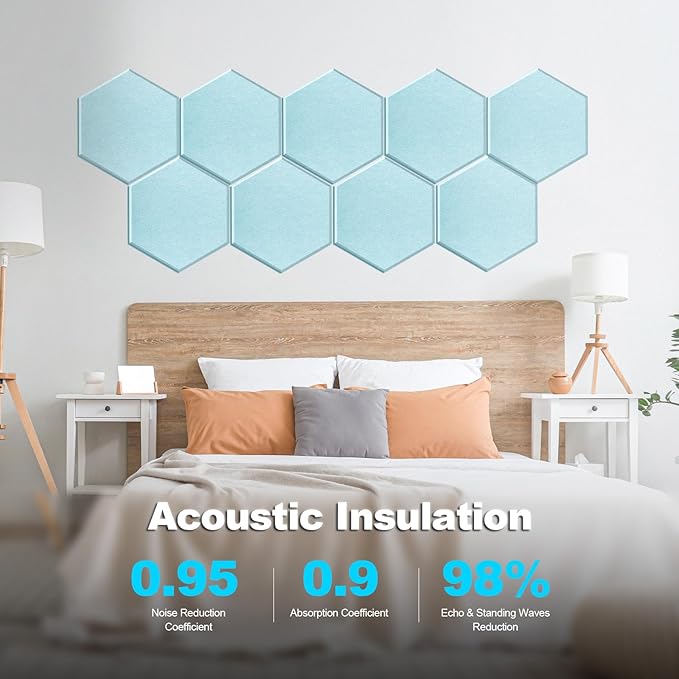 Mollywell Hexagon Acoustic Panels 14x12 - Reduce Echo & Reverb, Noise Blocking Wall Tiles for Studio & Home Office, Smoke Green Sound Absorbing Panels