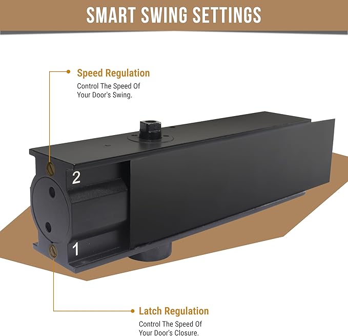 Commercial Door Closer Heavy Duty - Door Automatic Closer Adjustable Spring Size 2-4 - Automatic Door Closers for Home and Commercial Entrances - Non Handed - Fit Doors up to 220 LBS, Aluminum, Black