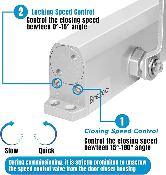 Automatic Door Closer,Heavy Duty Commercial Hydraulic Door Closer, Adjustable Size 1-6 Commercia Heavy Duty for Traffic Areas，Silver Aluminium