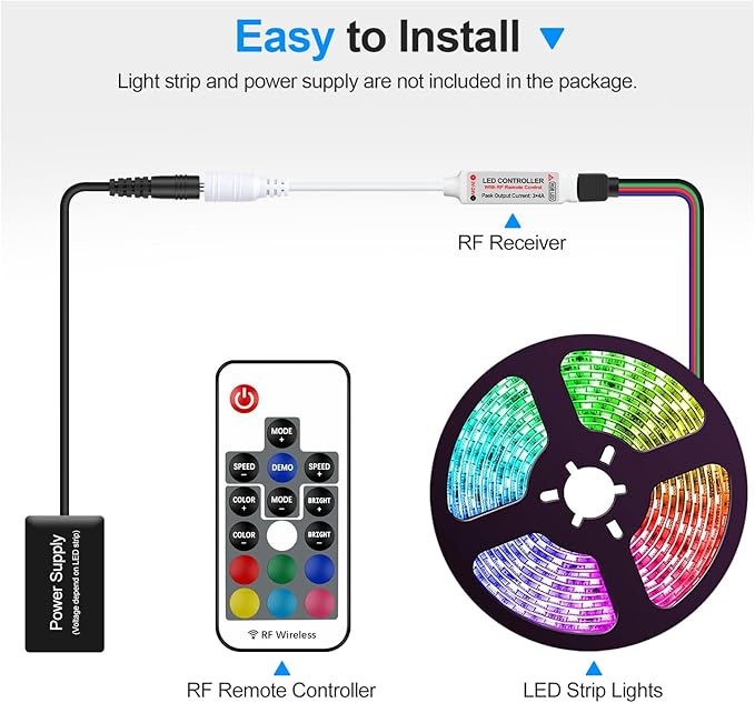 RGBZONE RF Wireless Remote LED Controller, DC 5V/12V/24V for 5050 3528 5630 LED Strip Lights, Mini 4-Pin RF LED Controller