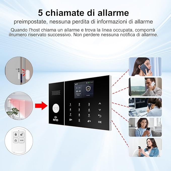 XUK Smart Home Security System,4G/GSM &WiFi Wireless Alarm Kit with Door/Window Sensors,PIR Motion Detectors,App Remote Control,Compatible with Alexa &Google Home,Easy Installation(24pcs Set)