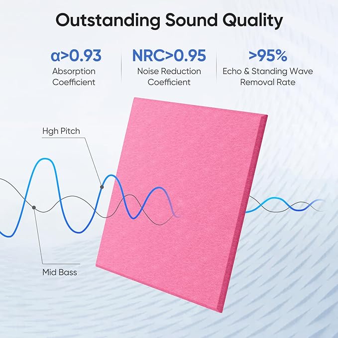 12 Pack 12" X 12" X 0.4" Acoustic Panels for Wall Sound Absorbing, Square Self-Adhesive Sound Panel, High Density Suitable for Multiple Scenarios(Peach Pink)