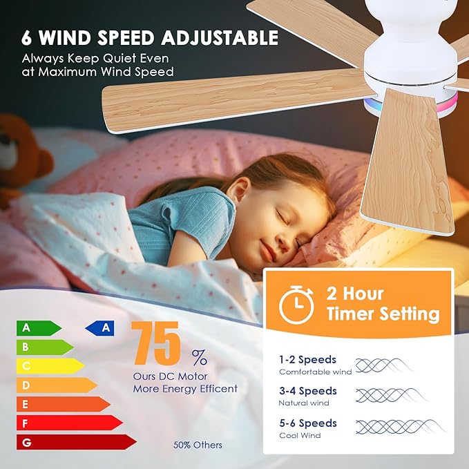 White RGB Ceiling Fans with Lights - 46" Flush Mount Ceiling Fan with Remote APP, RGB+3CCT Dimmable Led Light, Reversible 6 Wind Speeds&2H Timer, Low Profile Modern Fan Light Fixture for Bedroom Party
