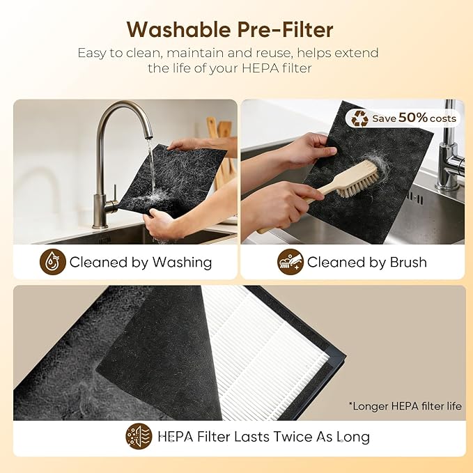 Pet Air Purifiers for Home Large Room Up to 2500 Ft², H13 HEPA & Washable Double-Sided Filter, Air Purifier for Pet Hair Dander Odor Smoke Dust, Smart WiFi, PM2.5 Air Quality Monitor, Auto Mode