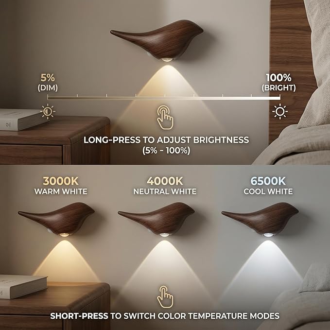 Motion Sensor Night Light, Magnetic Wall Light with Dimmable Brightness, 3 Color Modes, Rechargeable LED Night Light for Bedroom, Stairs, Hallway, Kids Room