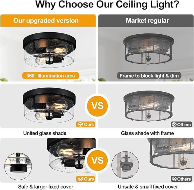 Black Flush Mount Ceiling Light Fixtures, 2-Light Ceiling Mount for Farmhouse with Seeded Glass Lampshade, Industrial Flush Mount Light Fixture Farmhouse for Hallway, Kitchen, Entryway and Foyer