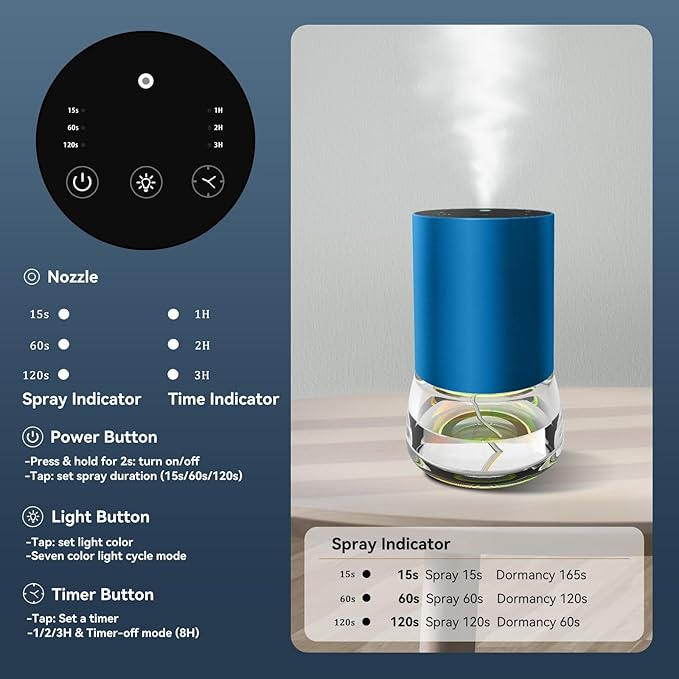 Waterless Essential Oil Diffuser, 7 Colors LED Light, Battery Powered Mini Scent Air Machine, Aromatherapy Mist Diffuser for Home Room Car Office，Black Aluminum Alloy (Dark Green)