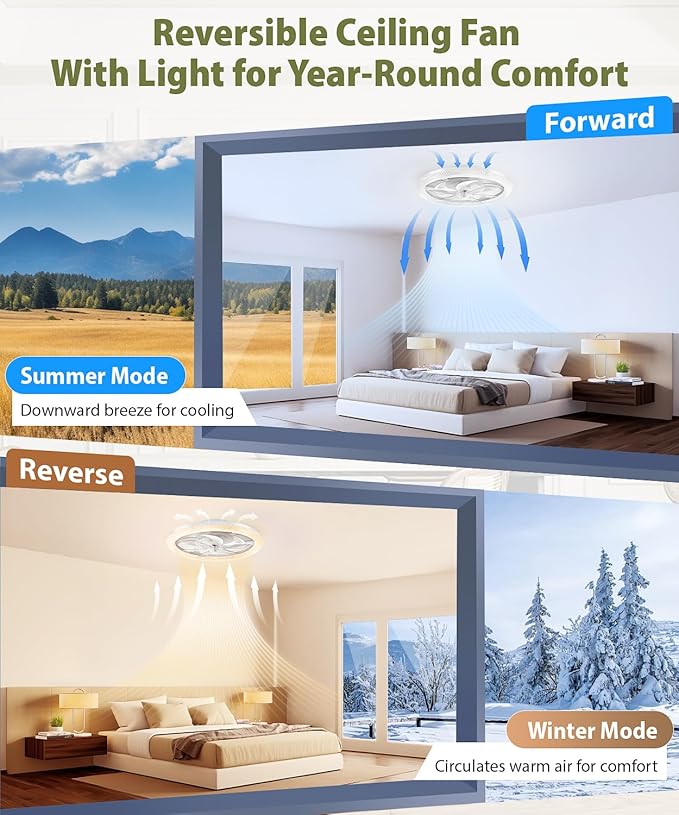 20” Low Profile Ceiling Fan with Light - 2-in-1 Bladeless Safety Design for Kids, RGB+CCT Dimmable, Smart APP/Remote Control, Quiet Flush Mount DC Motor, Ideal for Bedroom/Living Room/Kitchen