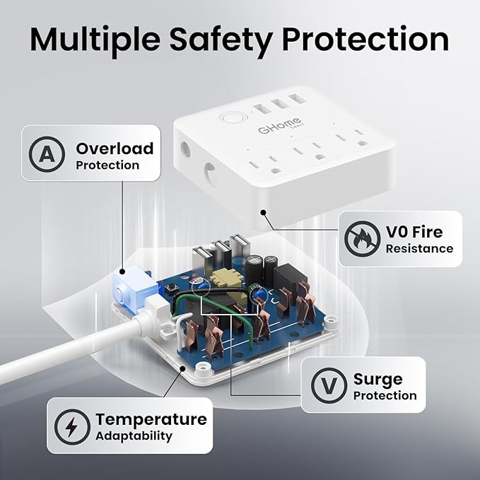 GHome Smart Power Strip with 3 WiFi Outlets & 3 USB Ports, ETL Listed Smart Surge Protector, Works with Alexa & Google, Individual Control WiFi Outlet Strip 4Ft Extension Cord for Home Office & Travel
