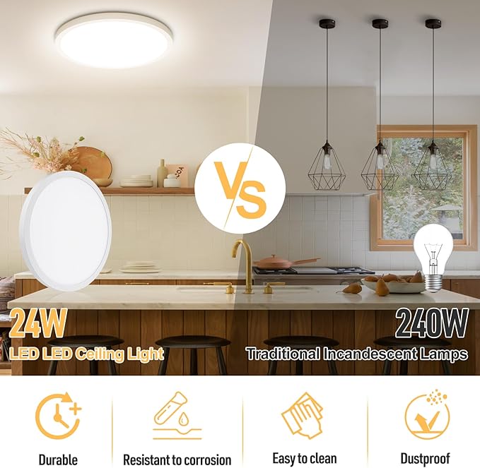 SunRider 2-Pack LED Flush Mount Ceiling Light Fixture, 4000K Neutral White, 2400LM, 12 Inch 24W 240W Equiv. Round Flat Ceiling Lights, Non-Dimmable