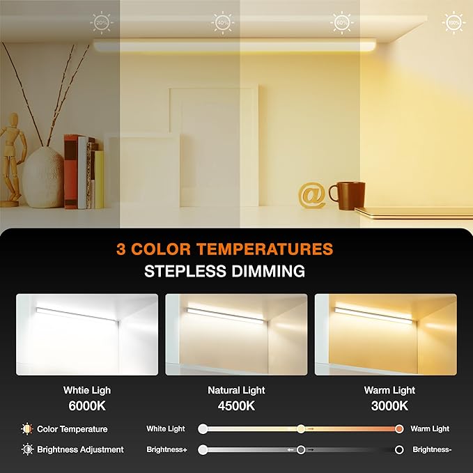 Under Cabinet Lights Remote Control, Magnetic Dimmable Closet Lights,USB Rechargeable Wireless LED Shop Light,Ceiling and Under Counter Lights for Kitchen,Wardrobe,Shelf(40CM,White)