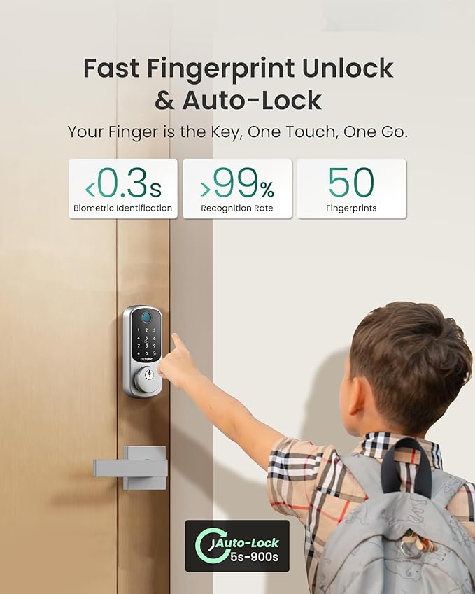 DESLOC B200 Fingerprint Smart Lock with 2 Durable Lever Handles, Keyless Entry Front Door Lock Set, Electronic Keypad Deadbolt, App Control, DIY Installation, Designed for a Secure DESLOC Home, Silver