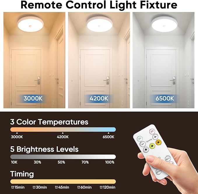 KEPLUG Rechargeable Motion Sensor Ceiling Light, Battery Operated Closet Lights Motion Sensored Wireless,Motion Sensor Light Indoor for Closets Shower Stairs Hallway Pantry Porch Garage