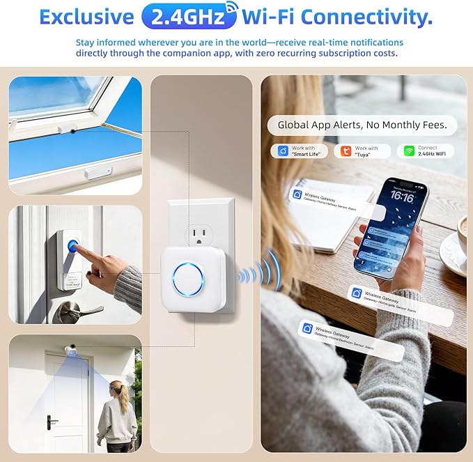 WiFi Motion Sensor, Smart Motion Detector Kit with Phone App Alerts, Includes Gateway Hub, PIR Motion Sensor, Doorbell Button, Door Sensor, DIY Burglar Alarm for Home Business Apartment (Only 2.4GHz)