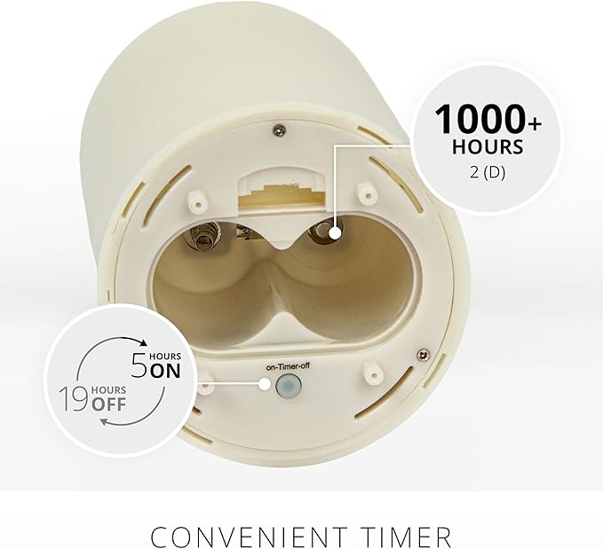 Luminara Outdoor Flameless LED Ivory Candle Melted Edge 3.75" x 5" Real Moving Flame Battery Operated Timer Plastic Weather-Resistant