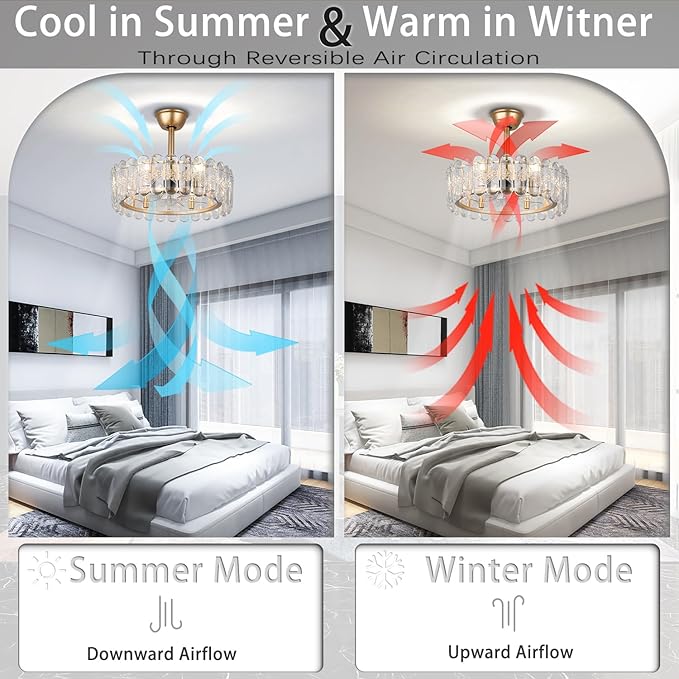Finktonglan 20 Inch Gold Caged Ceiling Fan with Light, Crystal Chandelier Ceiling Fan with Lights Remote Control, Modern Crystal Fandelier 6 Speeds for Dining Room, Living Room
