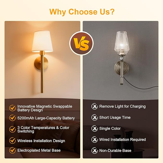 Tomshine 2 Pack Battery Operated Wall Sconces, 5200mAh Rechargeable Wireless Wall Lights with Remote, Magnetic Detachable RGB Dimmable Gold Fabric Lamp for Bedroom Living Room