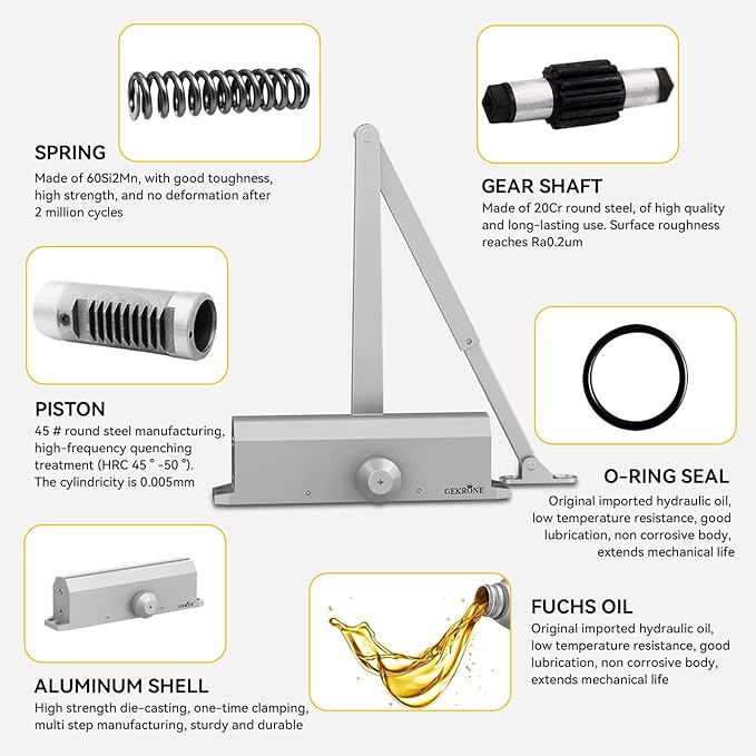 Automatic Door Closer Heavy Duty Hydraulic Aluminum Alloy Surface Mounted Home Door Closer Commerical UL 3-Hour Fire Rating ANSI Grade 1 Adjustable Speed Spring Size 2-5 Door Weight 44-330 Lbs