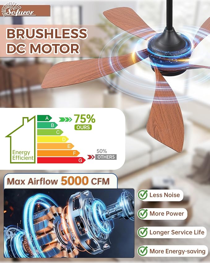Sofucor 45 Inch Ceiling Fan with Lights and Remote, Indoor/Outdoor Ceiling Fan with Light 6-Speed 3 CCT 3-Timer, Low Profile Ceiling Fan 5 Blade Quiet DC Motor for Bedroom Living Room Patio