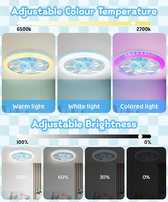 2 in 1 Wifi RGB-LED 20” Ceiling Fans with Lights and Remote, 3000-6500K Dimmable Flush Mount Smart Low Profile Ceiling Fan with Lights, Bluetooth Bladeless Fans with APP, for Bedroom, Blue