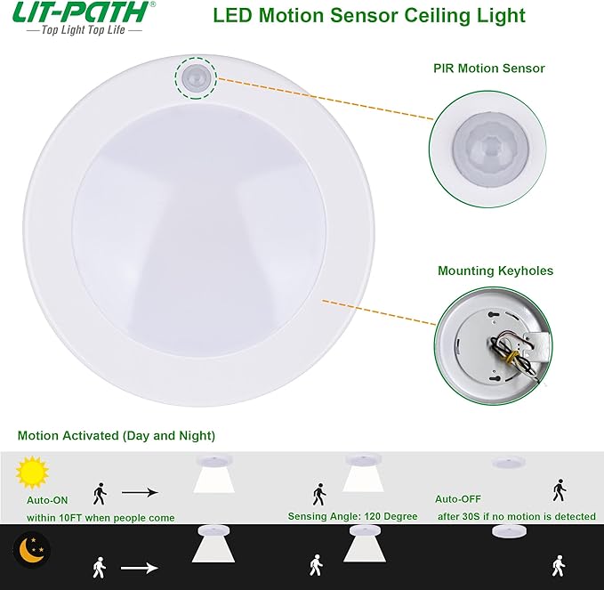 LIT-PaTH LED Flush Mount Ceiling Light, Closet Lighting Fixture with Motion Sensor, 10.5W, 700 Lumen, 6.2 Inch, Anti-Rust Galvanized Housing, White Finish 5000K 2-Pack