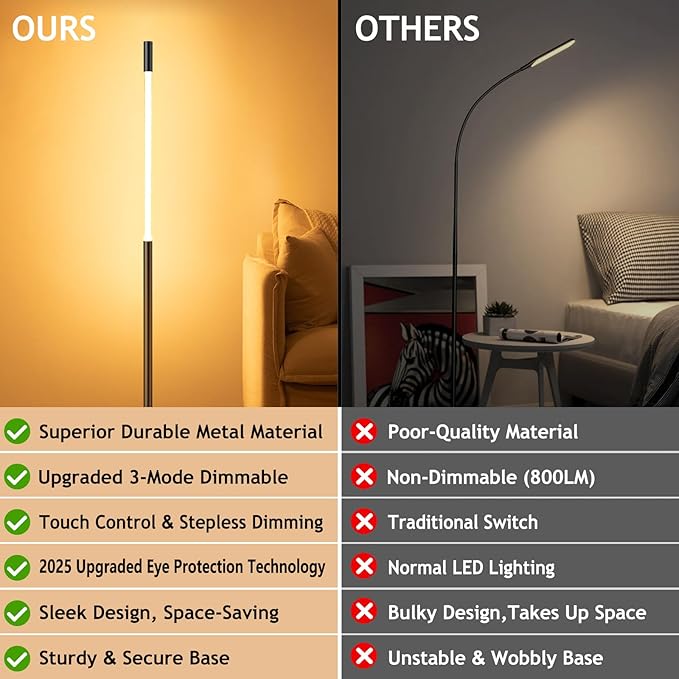 LED Dimmable Floor Lamp with Remote & Foot Switch, 2700–6000K Adjustable Color Temperature & Stepless Dimming, Slim Linear Tube Tall Standing Lamp, Modern Black Corner Lamp for Living Room Bedroom