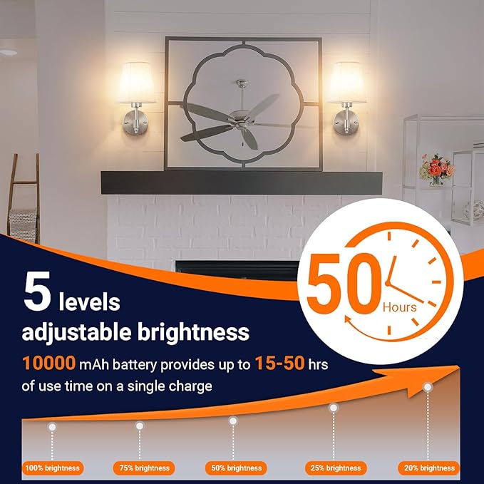 Peel and Stick Wall Sconces, No Drilling Stick On Wall Sconce, Wireless Battery Operated Wall Lights, Adhesive Wall Lamp with 10000mAh Battery Bulb for Bedroom Living Room Decor