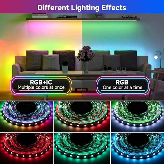 BTF-LIGHTING WS2812B ECO RGB LED Strip,UL Listed,Individually Addressable,16.4FT 30LED/m 150Pixel DC5V 5050SMD,Alloy Wire Flexible 3M Tape for DIY Chasing Color Project IP30(No Adapter or Controller)