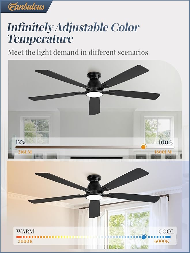 Fanbulous 60 inch Ceiling Fans with Lights, Smart Flush Mount Ceiling Fan and Remote APP, Modern Low Profile, 3CCT 20W LED with 6-Speeds Quiet Reversible Motor for Bedroom, Living Room, Kitchen, Black