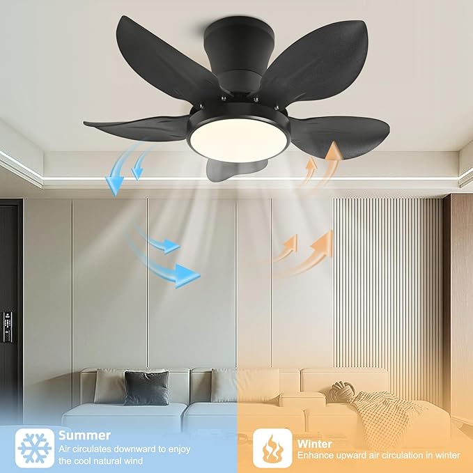 Ceiling Fans with Lights, Low Profile Ceiling Fan Light and Remote/APP Control, 6 Speeds Adjust, LED Dimmable 3 Color Changing, Modern Flush Mount Fandelier Ceiling Fan for Bedroom
