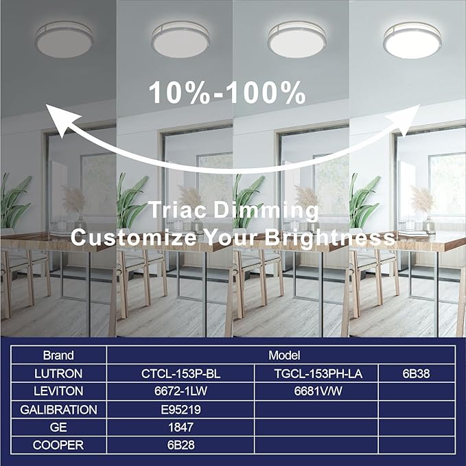 Arcfox 18W LED Flush Mount Ceiling Light Fixture 12 inch 860lm 5CCT Selectable 3000K/3500K/4000K/5000K/6000K Modern Ceiling Lamp Dimmable for Dining Room Hallway Bedroom Living Room