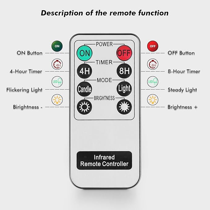Rhytsing Smoked Ribbed Glass Battery Operated LED Candles with Remote, Flameless Candle with Timer Gift Set for Home Decor, Warm White Lights- Include 6 Batteries - Set of 3