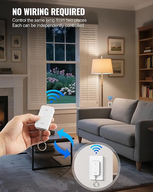 Remote Control Outlet Wireless Wall Mounted Light Switch, Wireless On Off Remote Outlet Switch with Magnetic Base, 100ft RF Range, 15A/1875W, Two Switches for One 0utlet W09RC2106
