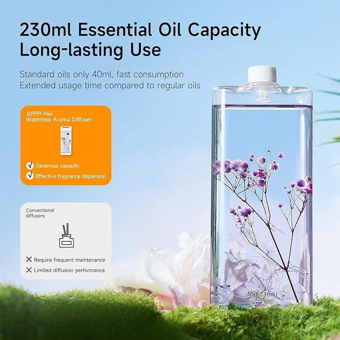 Smart Home Fragrance Diffuser - Waterless Aromatherapy Essential Oil Diffuser & Cordless Air Freshener for Home, Office, Bedroom, Bathroom | 4 Timer Modes, 2 Oils & Preserved Flowers Included