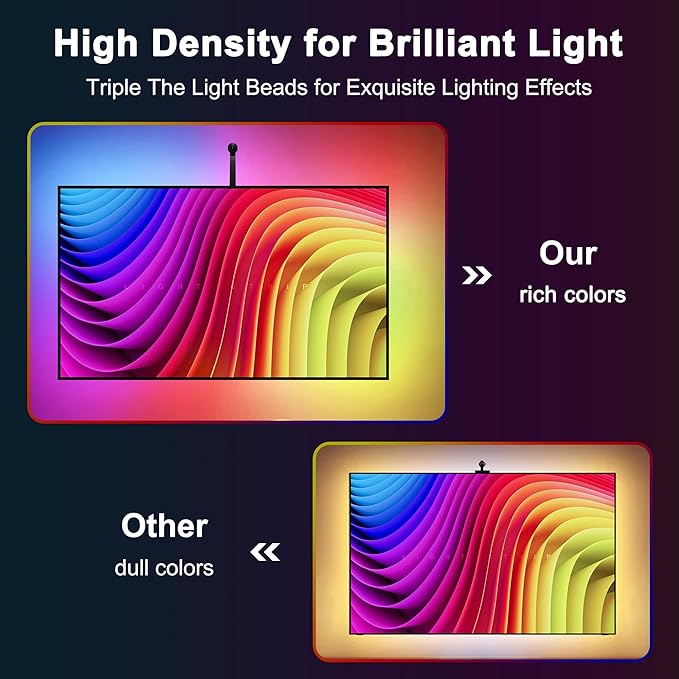 TV LED Backlight, 12.5ft Cuttable LED Strip Lights That Change with 55-65 Inch TVs Screen and PC Monitor, with Sensor, Remote Control, Game & Music Sync Color Changing Light