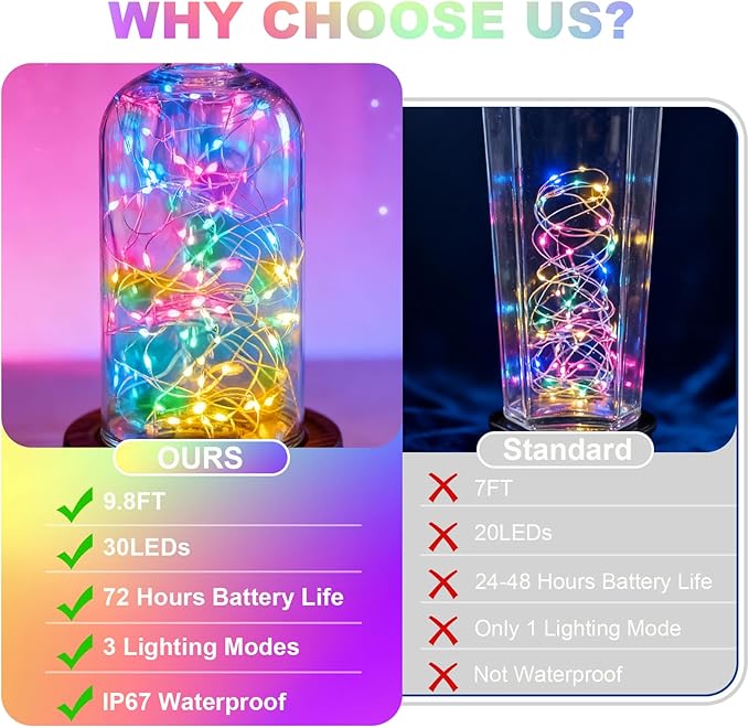 Lemical 10 Pack Fairy Lights Battery Operated 9.8FT 30 LED Twinkle Lights 3 Modes Waterproof Bulk Mini Copper Wire Firefly String Light for Christmas Mason Jars DIY Wedding Table Decor(Multicolor)