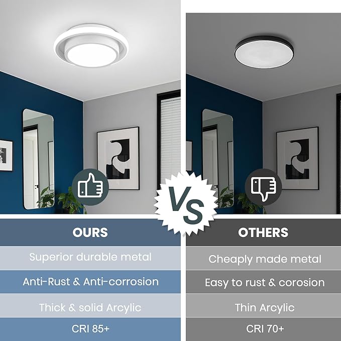 12IN Modern LED Ceiling Light Fixtures, Cool Light Circle 6000K Hallway Lights White Close to Ceiling Light for Kitchen Bedroom Balcony Bathroom Living Room
