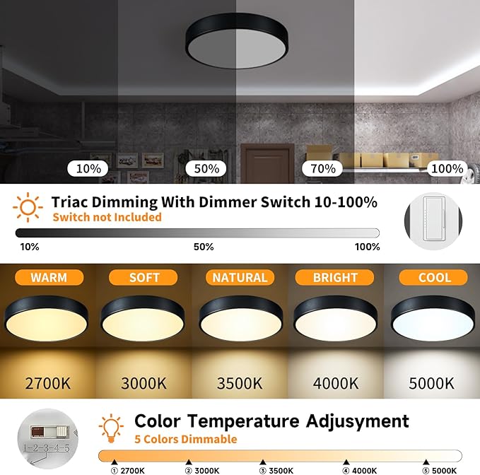 LED 12 inch Round Flush Mount Ceiling Light Black Dimmable 24W 5CCT Metal Black Ceiling lamp and is Ideal for hallways Kitchens bedrooms corridors Children's Rooms 3 Pack