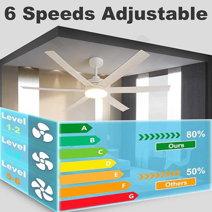 60" Smart Ceiling Fan with RGB Chasing Lights – Quiet DC Motor with Sectional Blades Dimmable CCT via App & Remote Control, Fits Flat or Sloped Ceiling Mount for Large Living Rooms, White