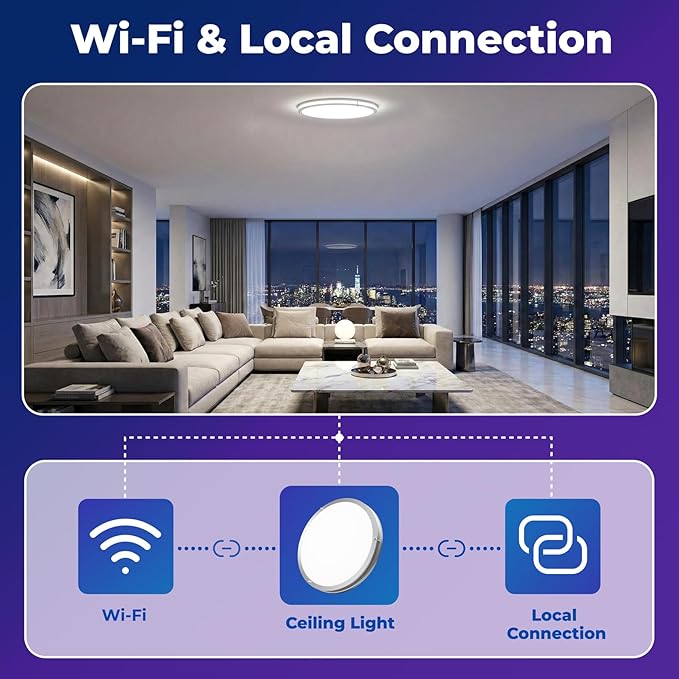CINOTON 16 inch Smart Ceiling Light RGBCW, 40W LED Ceiling Light Fixture, 16 Million RGB & 2700K-6500K Adjustable for Bedroom Dining & Living Room Kitchen, Works with Alexa & Google Assistant, 1 Pack