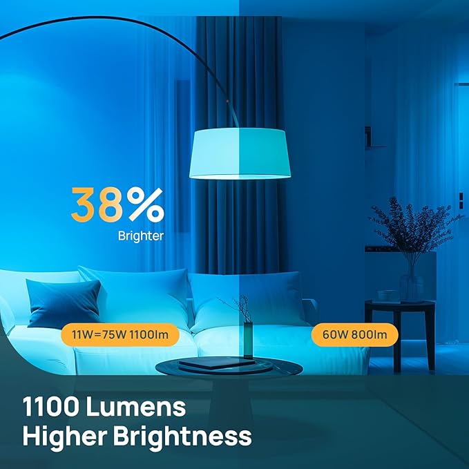 Linkind Smart Light Bulbs, A19 Smart Bulb - 1100LM(75W Equivalent), Works with Alexa & Google Home, E26 RGBTW Color Changing Bulbs with Music Sync, 2.4GHz Wi-Fi & Bluetooth, 11W, 4Pack