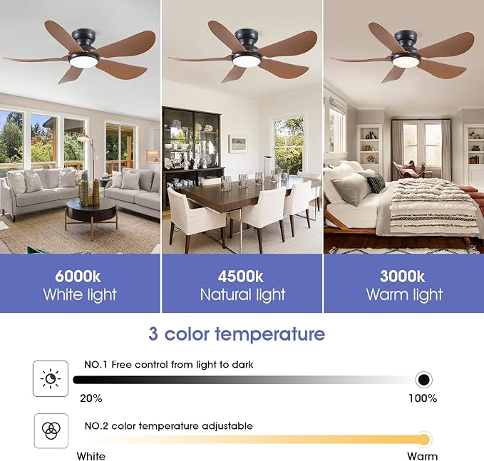 46 Inch Modern Ceiling Fans with Lights, Flush Mount Ceiling Fan, Remote/APP Control, 5 Reversible Curved Blades, 6 Speeds, 3 CCT Dimmable LED Lights for Bedroom Kids Room, Brown