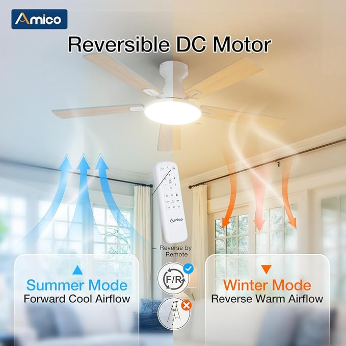 Amico Ceiling Fans with Lights, 52 inch Smart Ceiling Fan with Remote/APP/Alexa Control, Flush Mount, Reversible DC Motor, 5 Blades, 6 Speeds, 3CCT, Dimmable, Noiseless, Bedroom, Living Room, White
